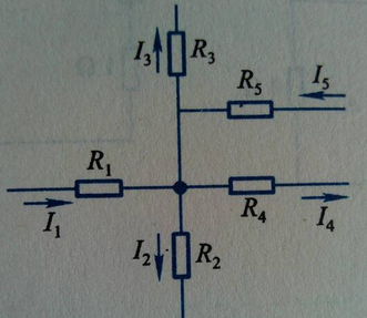 电路如图所示,已知I1=4A,I2=－2A,I3=1A,I4=－3A,则I5=？电路如图所示,已知I