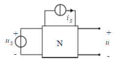如图所示电路，N为含有独立源的线性电路。如已知：当us=0时，电流i=4mA；当us=10V时，电流