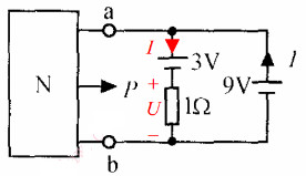 图所示电路中，网络N向ab右端电路提供功率P=18W，试确定电流I值。 