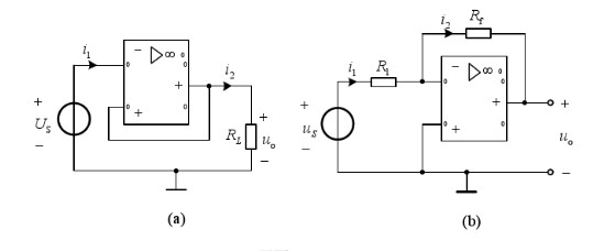 试用虚断路和虚短路的概念求图所示含运算放大器电路中的i1，i2及uo。试用虚断路和虚短路的概念求图所