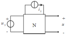 如图所示的电路，N为不含独立源的线性电路。已知：当us=12V，is=4A时，u=0；当us=－12