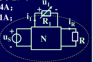 图（a)所示电路，N为无源电阻网络。当Us=12V，R1=0时，I1=5A，IR=4A；当Us=18