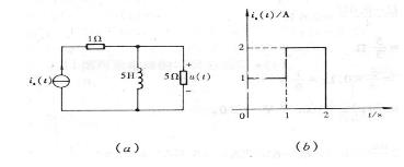图（a)所示电路中，电流is（t)的波形如图（b)所示。试求其零状态响应iL（t)，t≥0，并定性画