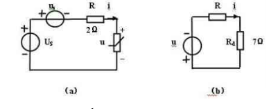 如图所示电路中，R=2Ω，直流电压源Us=9V，非线性电阻的伏安特性，若us（t)=costV，试求
