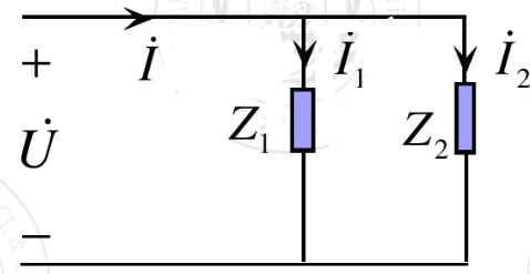 图（a)所示电路中，并联负载Z1，Z2的电流分别为I1=10A，I2=20A，其功率因数分别为λ1=