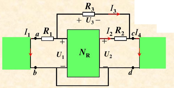 图（a)所示电路中NR为纯电阻网络．已知us1=20V，R1=1Ω，R2=2Ω，R3=3Ω。当us1