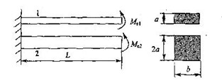 两根矩形截面悬臂梁，弱性模量均为E，横截面尺寸如图，两梁的载荷均为作南在自由端的 粱中力偶·已知两梁