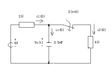 圖所示電路原已處于穩定，t=0時開關S閉合。若換路后電容電壓uC不出現暫態過程，則要求直流電壓源US