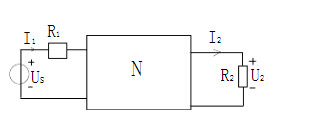 如图所示电路中N（方框内部)仅由电阻组成。对不同的输入直流电压Us及不同的R1、R2值进行了两次测量
