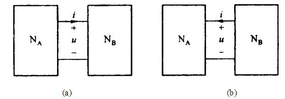 在图（a)与（b)中，试问对于NA与NB，u、i的参考方向是否关联？此时乘积ui对NA与NB分别意味