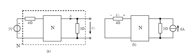 图可所示电路中N由电阻组成，图（a)中，I2=0.5A，求图（b)中的电压U1。图可所示电路中N由电