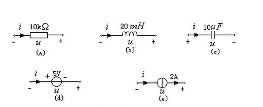 在指定的电压u和电流i参考方向下，写出图所示各元件u和i的约束方程（即VCR)。在指定的电压u和电流