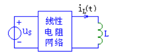 电路如图所示，当电路为零状态，us（t)=4ε（t)V时，iL（t)=（2－2e－t)A，t≥0。若