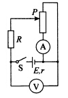 如图所示电路中，闭合开关S，当滑动变阻器的滑动触头P从最高端向下滑动时，（)。 A．电压表V读如图所