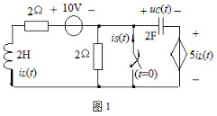 图（a)所示电路已达稳态，t=0时断开开关S。试用拉普拉斯变换法求换路后的uc（t)。图(a)所示电