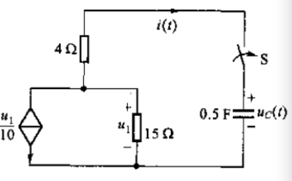 如图所示电路中，已知电容电压uC（0－)=10V，t=0时开关S闭合，求t≥0时电流i（t)。如图所