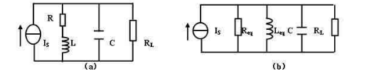 如图所示电路中Is=20mA．L=100μH，C=400pF，R=10Ω。求：电路谐振时的通带BW和