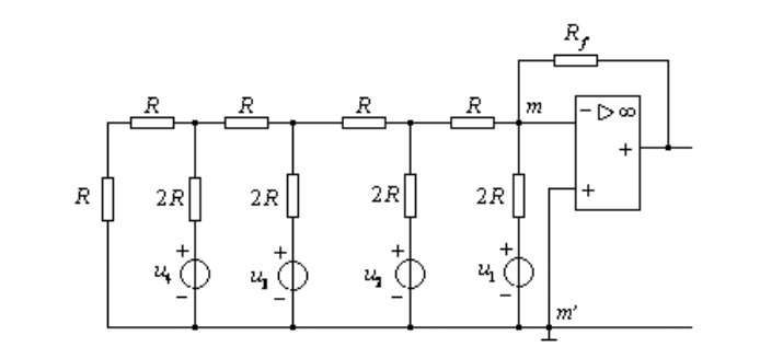 电路如图所示，设Rf=16R，验证该电路的输出uo与输入u1～u4之间的关系为uo=－（8u1＋4u