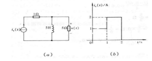 设图4－17（a)所示电路中电流源电流is（t)的波形如图4－17（b)所示，试求零状态响应u（t)