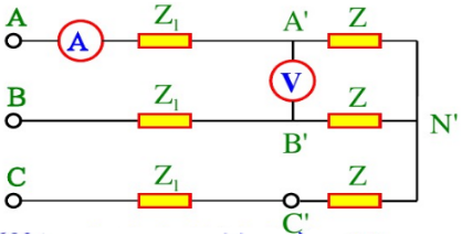 如图所示对称Y－Y三相电路中，电压表的读数为1143.16V，，Z1=（1＋j2)Ω。求：如图所示对