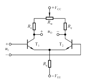图4－83所示电路参数理想对称，β1=β2=β，rbe1=rbe2=rbe。图4-83所示电路参数理