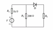试用图解法求图（a)所示电路中二极管的VQ、IQ。设RL分别为1kΩ、2kΩ、5.1kΩ，二极管特性