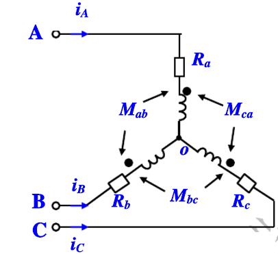 含有耦合电感器的对称三相电路如图a所示，给定，Ra=Rb=Rc=3Ω，La=Lb=Lc=5mH，Ma