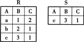 有两个关系R和s如下：则有关系R得到关系S的操作是（）。A.选择B.投影C.自然连接有两个关系R和s