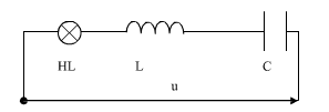 题图所示RLC串联的正弦电路，当ω=5000rad／s时发生谐振，已知R=5Ω，L=100mH，端口