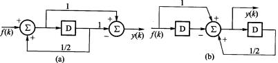 求题3．14图所示各系统的单位序列响应和阶跃响应。 题3．14图求题3．14图所示各系统的单位序列响