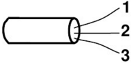 分别测得两个放大电路中三极管的各电极电位如图（a)和图（b)所示。试判别其引脚，分别标上e，b，c，
