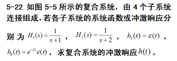 如题5.22图所示的复合系统，由4个子系统连接组成，若各子系统的系统函数或冲激响应分别为：，，h3（