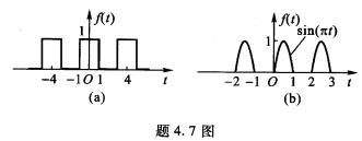 用直接计算傅里叶系数的方法，求题4．7图所示周期函数的傅里叶系数（三角形式或指数形式)。用直接计算傅