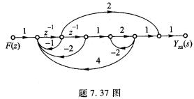 题7．37图所示为离散LTI因果系统的信号流图。 （1)求系统函数H（z)； （2)列写出输入输出差