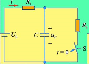 如图所示电路中，已知Us=20V，R1=R2=1kΩ，C=0.5uF。开关S闭合时电路处于稳态。t=