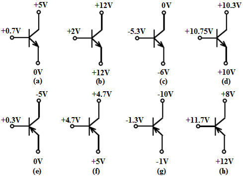 测得某电路中几只三极管的各电极电位如图所示，试判断各三极管分别工作在截止区、放大区还是饱和区。