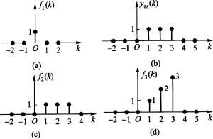 某LTI连续系统由两个子系统并联组成，如题1．32图所示。已知当输入为冲 激函数δ（t)时，子系统S