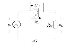 已知在图（a)中，u1=10sin（ωt)V，RL=1kΩ。试对应地画出二极管的电流iD、电压uD以