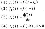 一个周期为T的周期信号f（t)，已知其指数形式的傅里叶系数为Fn，求下列周期信号的傅里叶系数。一个周