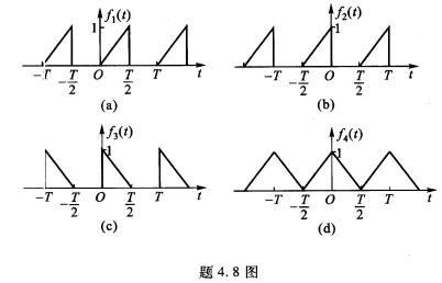 如题4．8图所示是4个周期相同的信号。 （1)用直接求傅里叶系数的方法求图（a)所示信号的如题4．8