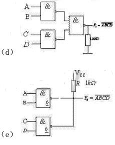 用图（a)～（e)所示电路分别实现下列逻辑关系：  ；  ；  ；  ；  。  电路均由TTL门电