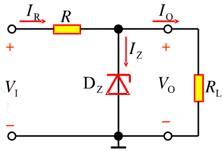 稳压电路如图题3.5.2所示。（1)试近似写出稳压管的耗散功率PZ的表达式，并说明输入VI和负载RL