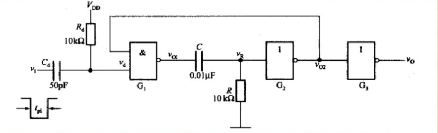 由CMOS逻辑门组成的微分型单稳电路如下图所示。其中tpi为3μs，Cd=50pF，Rd10kΩ，C