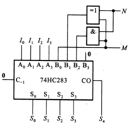 由4位数加法器74HC283构成的逻辑电路图如下图所示。M和N为控制端，试分析该电路的功能。