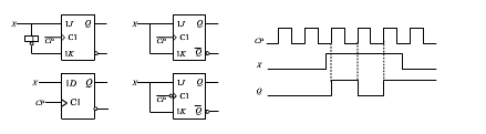 下列各触发器中，（)触发器的输入、输出信号波形图如下图所示下列各触发器中，(   )触发器的输入、输