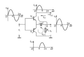 一单电源互补对称功放电路如图题8.4.1所示，设vi为正弦波，RL=8Ω，管子的饱和压降VCES可忽