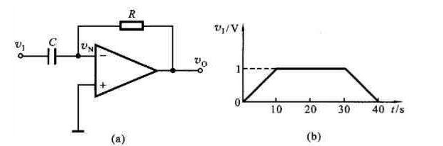 微分电路如图题2.4.11（a)所示，输入电压vI如图题2.4.11（b)所示，设电路R=10kΩ，