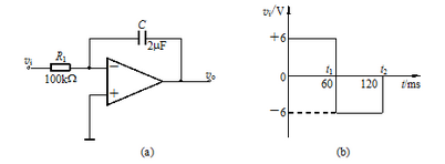 积分电路如下图题2.4.8（a)所示，设运放是理想的，已知初始状态时vC（0)=0，试回答下列问题：