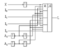 数据选择器如下图所示，并行输入数据I3I2I1I0=1010，控制端X=0，A1A0的态序为00、0