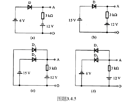 二极管电路如下图所示，试判断图中的二极管是导通还是截止，并求出AO两端电压VAO。设二极管是理想的。